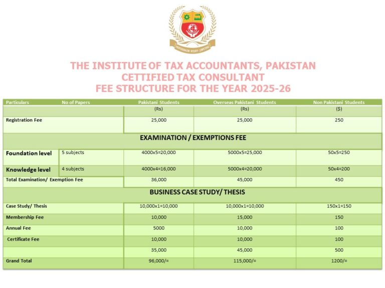 FEE – The Institute of Tax Accountants Pakistan